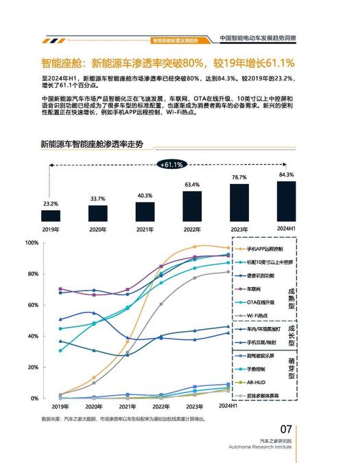 深圳龙岗区瑞扬达企业管理咨询起亚对未来市场的预测，名爵汽车品牌文化的传播